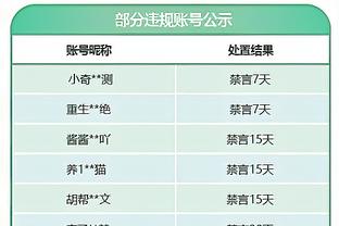 还有未来❓曼联2024年官方日历，封面和第一页翻开就是桑乔